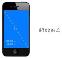 iPhone設(shè)計(jì)規(guī)范入門(mén)指南 計(jì)算機(jī)軟件設(shè)計(jì)的核心原則