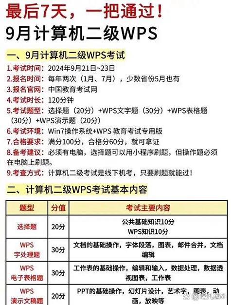 計算機二級考試 程序設計、辦公軟件、數據庫……你知道怎么選嗎？
