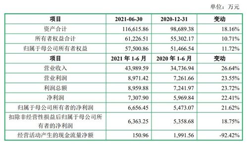 新銳股份 硬質合金制品及礦用鑿巖工具研發與制造的專業化公司