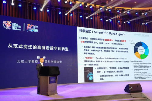 激活數(shù)據(jù)要素潛能 釋放新質(zhì)生產(chǎn)力 交流活動(dòng)在觀山湖區(qū)舉行